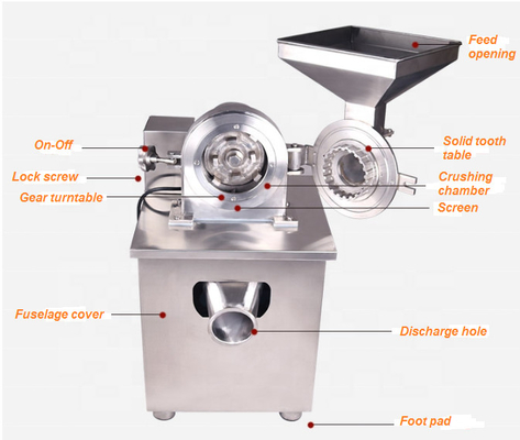Automatische Maschine Chili Powder Grinding Mühle-Masala Pulverizerr